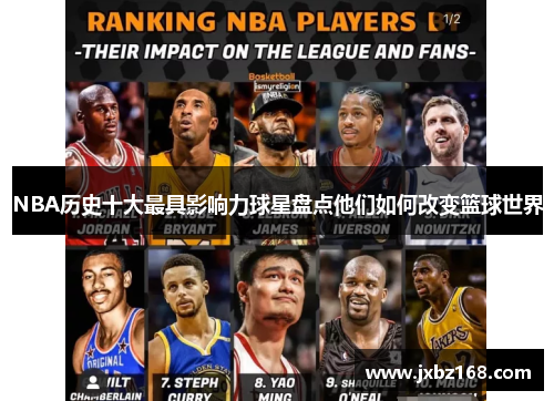 NBA历史十大最具影响力球星盘点他们如何改变篮球世界